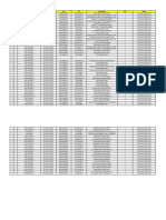 Data 19 January 2023 - 19 January 2023