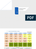 Descripción General de La Carrera de Contabilidad