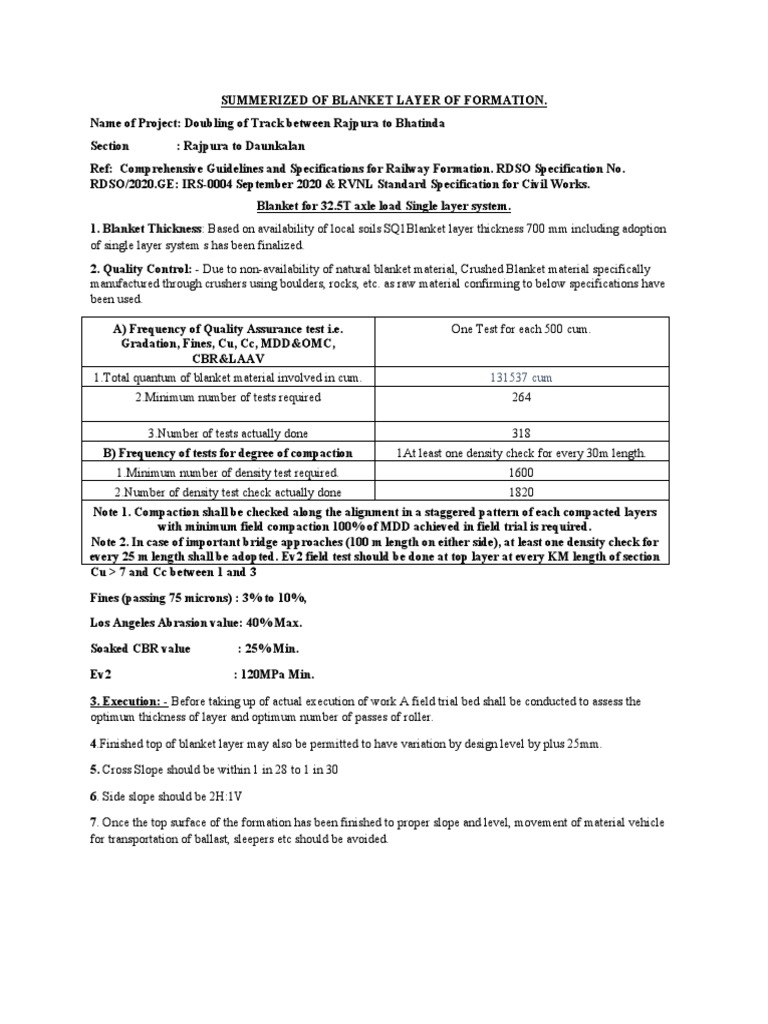 Summarized of Blanket Works PDF