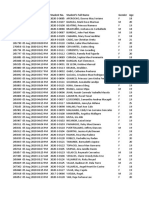 BSEd 1-2 2020-2021 1st Yr 1st Sem