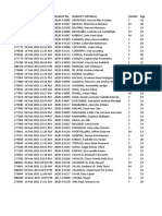 BSEd 1-2 2020-2021 1sy Yr 2nd Sem