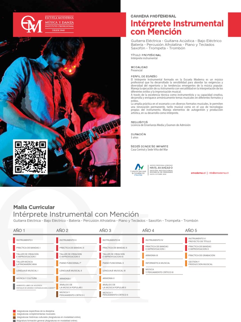 Malla Interprete Instrumental 2023 | PDF | Kit de batería | Piano