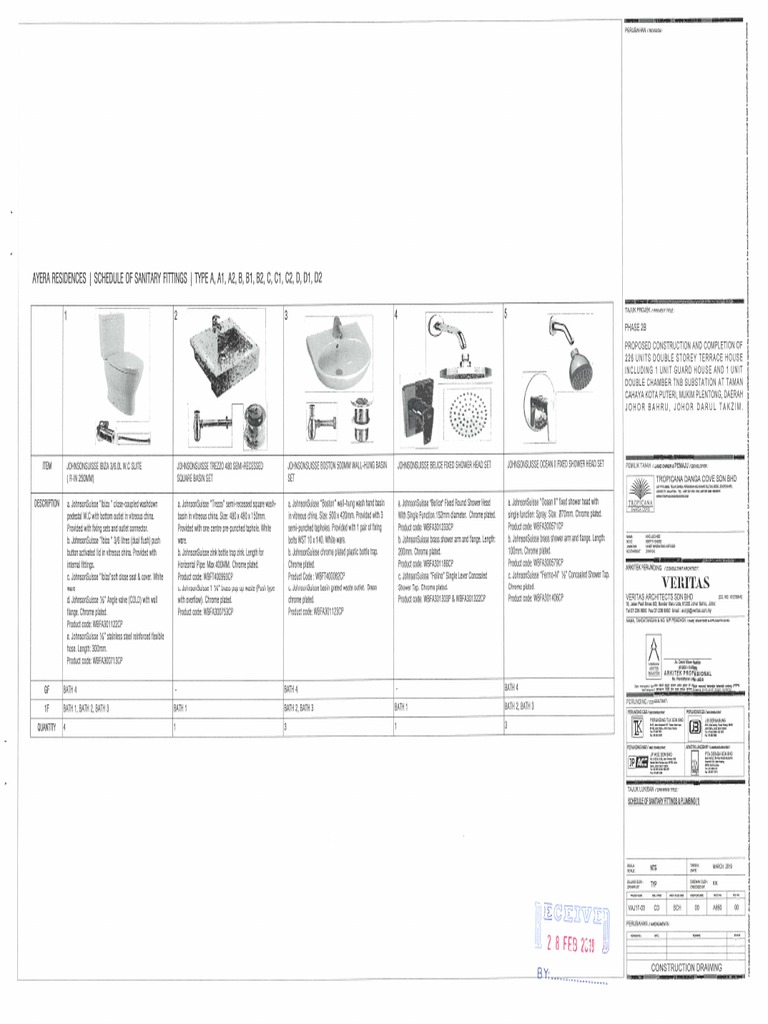 KC226 Sanitary Wares PDF
