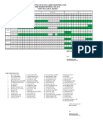 Jadwal Pengawas Uas