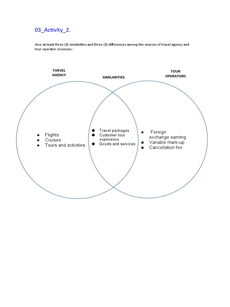 03 Activity 2. | PDF