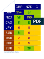 Forex trend-2003FULL