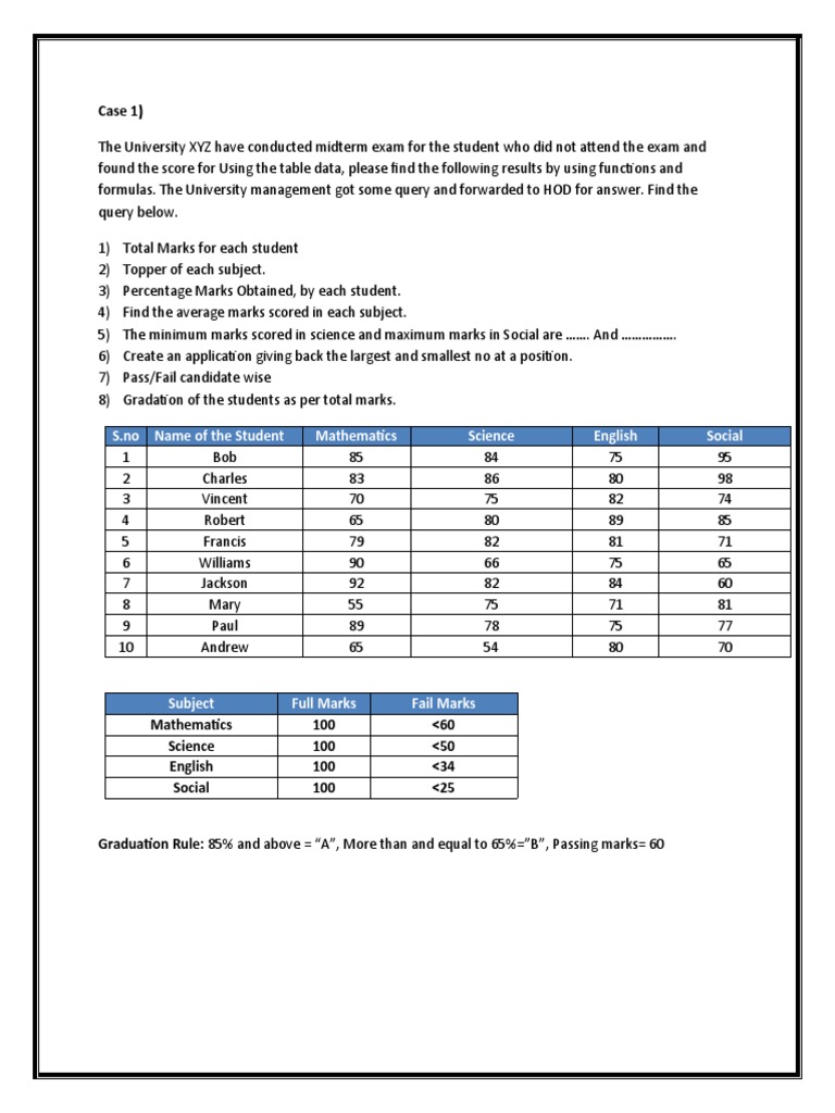 Basic Excel Case Study PDF