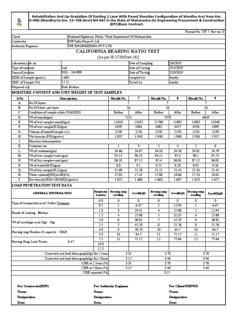 california-bearing-ratio-test-as-per-is-2720-part-16-pdf-soil