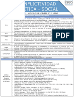 Informe Sobre Conflictos Politicos y Sociales 0715