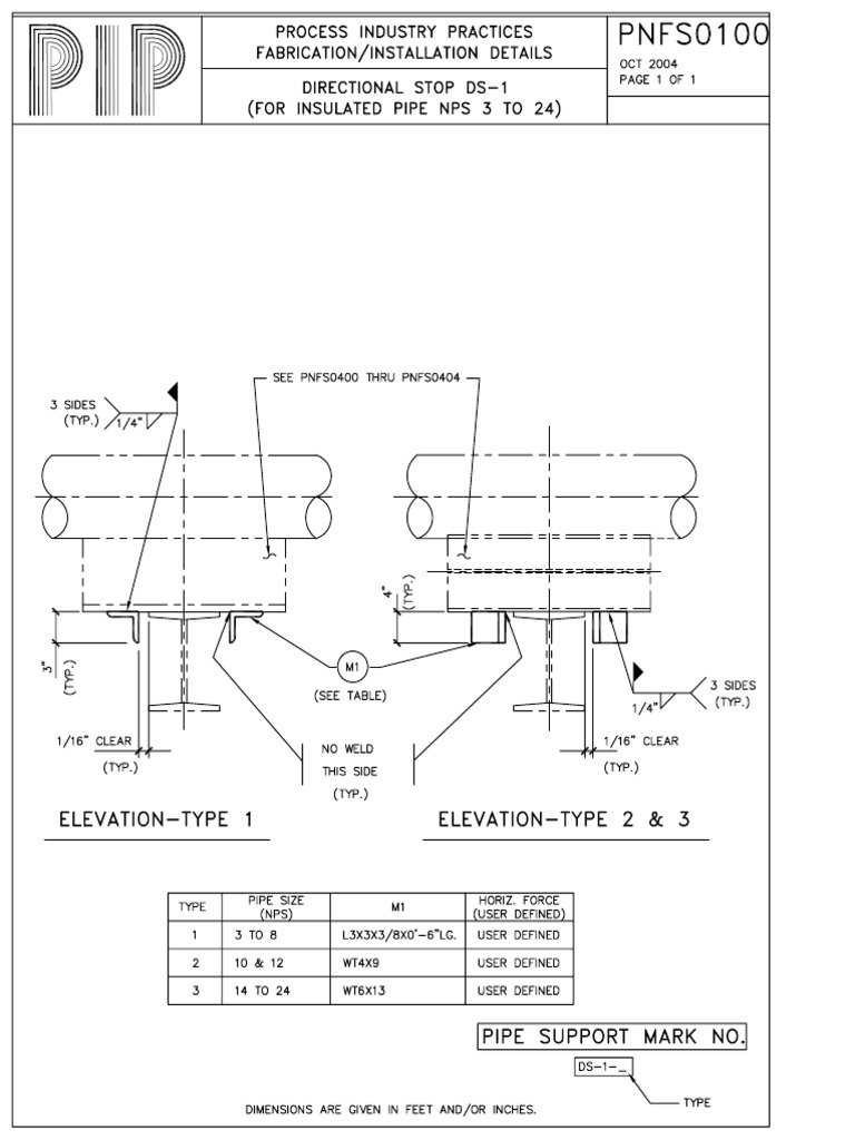 Dokumen Tips Pip Process Industry Practices Piping Piping Support