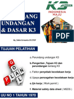 Modul Perudangan Dan Dasar Dasar K3