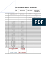 Laporan Keuangan Lingkungan Santo Yakobus 2022