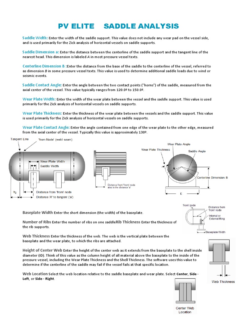PV Elite Saddle Analysis PDF Bending Stress (Mechanics)