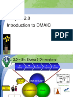 Chapter 2.0 Introduction To DMAIC