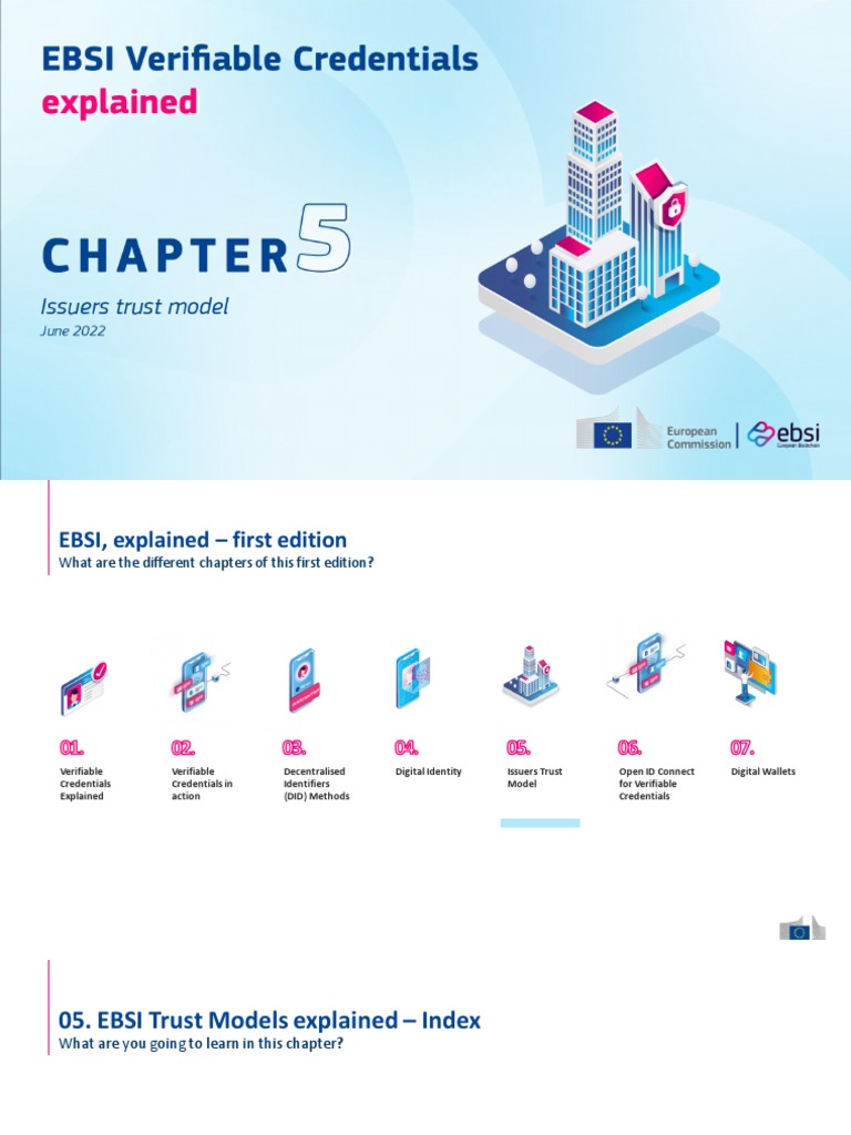 EBSI Issuers Trust Model Overview | PDF | Credential | Public Key ...