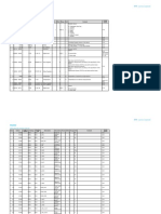 SCADA Interface Modbus Register