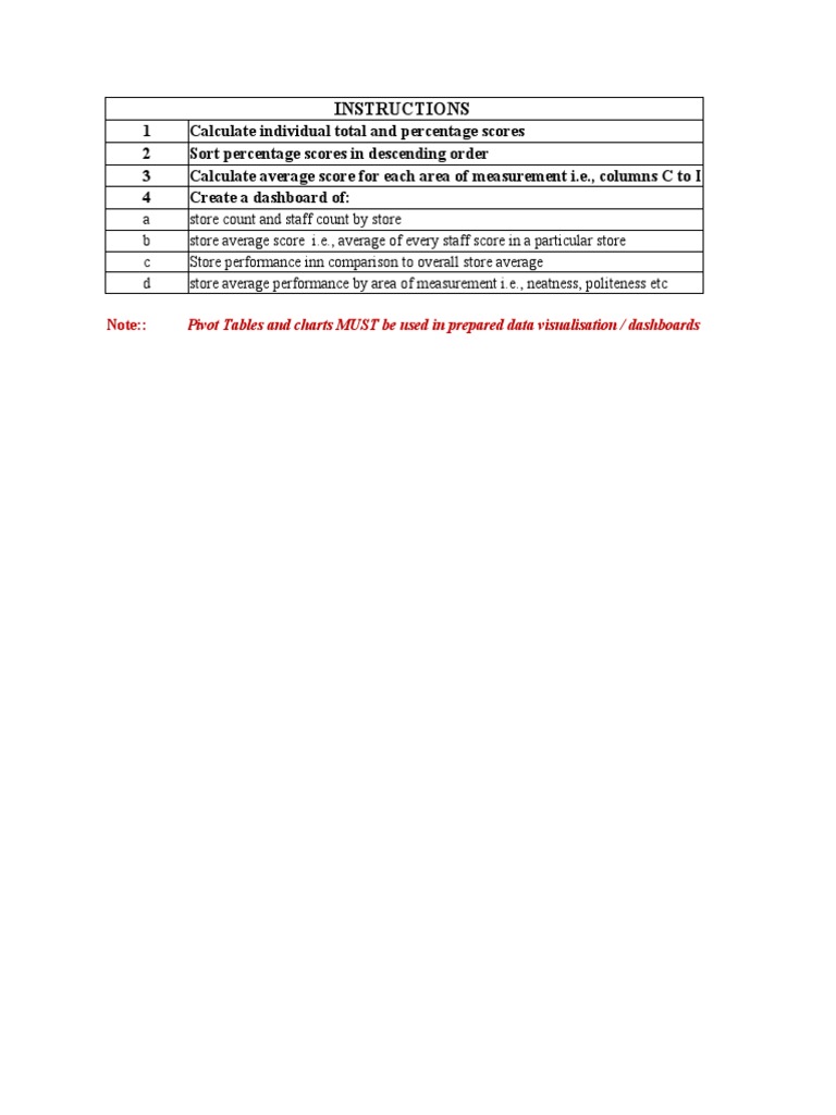Data analyst test pdf information management data analysis