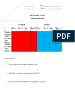 Performace Task 1 Plantito Plantita