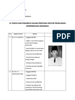 Sejarah Indonesia