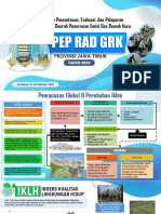 BAPPEDA Jatim Dorong Adaptasi Perubahan Iklim