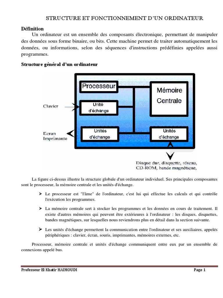 Composants et fonctionnement d'un ordinateur | PDF | Processeur ...
