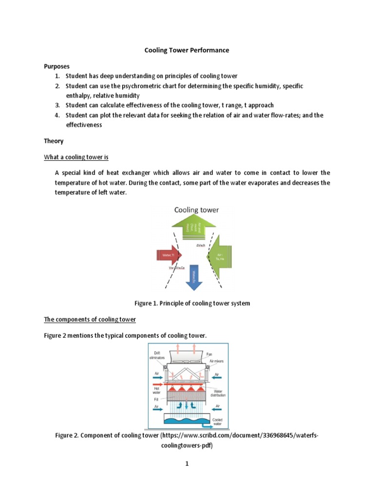 Cooling Tower Performance PDF Evaporation Humidity
