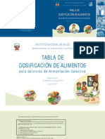 Tabla_dosificacion_alimentos_servicios_alimentacion 2005 (1)