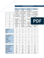 Analyze Likert Scale Data