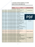 List Peserta Sharing Session