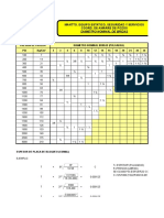 Tabla Diametro Nominal Bridas