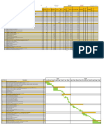 Projet BIM Phases Couts Planning VF