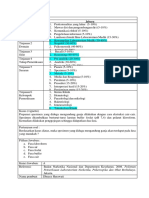 Set 1 D3 Toksikologi Klinik Regional 5 (2021)