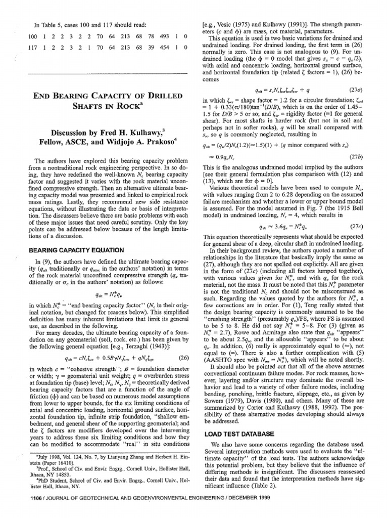 Bearing Capacity of Drilled Shafts On Rock | PDF