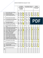 Registro Actualizado 2do A. 2021