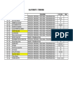 Tes Formatif 2 Termokimia (Jawaban)