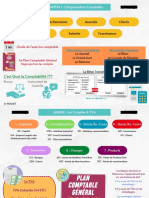 Comptabilité