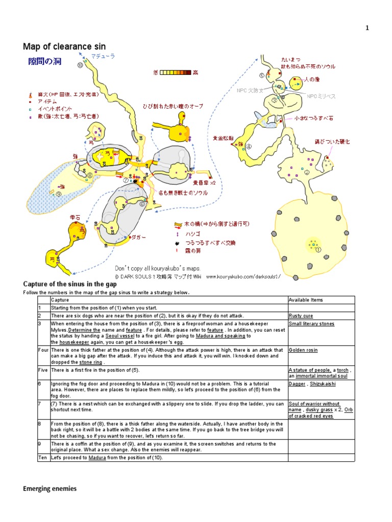 Dark Souls 2 Map and Strategy Guide | PDF