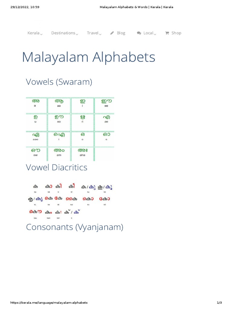 Malayalam Alphabets & Words Kerala Kerala PDF