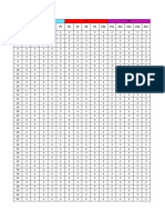 Base de Datos Actitud Sobre Prevención de La Anemia en Madres