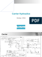 Carrier Hydraulics