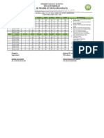 Jadwal PTM 2022