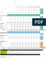 13 de Junio 3 Flujo de Efectivo Primer Año