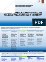 Materi 3 Inovasi Pembelajaran Yang Paling Relevan Pada Kurikulum Merdeka