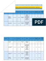 Classificação PEI 2023 Pós Recurso