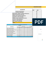 Indicadores de Acto y Condiciones