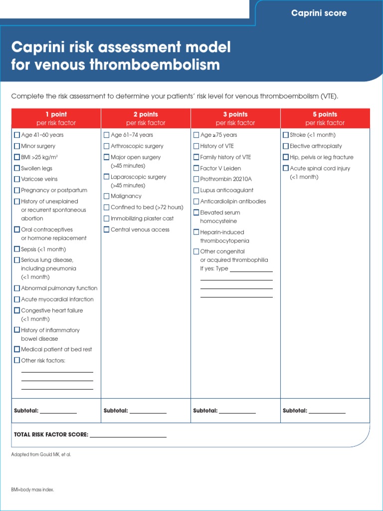 Caprini VTE Risk Assessment Guide | PDF | Thrombosis | Medical Specialties