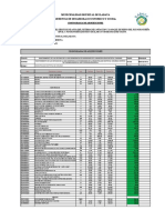 Cronogramas Adquisicion de Materiales