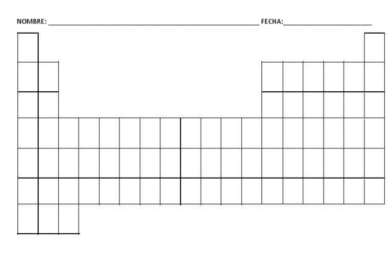 Tabla Periodica Muda PDF