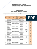 Comunicado Na° 18 Resultados de Entrevista Personal