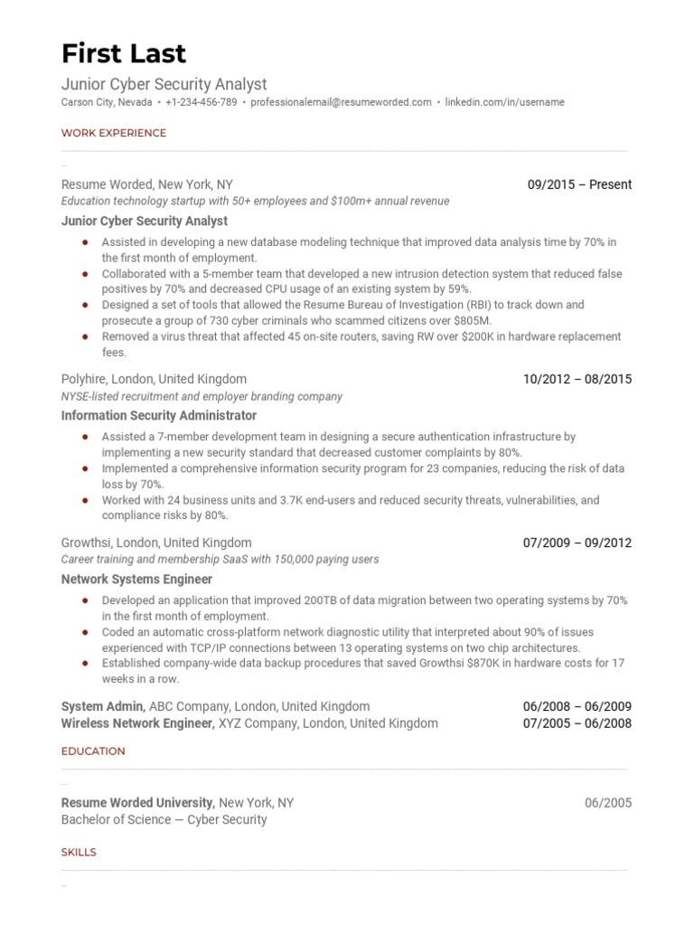 Junior Cyber Security Analyst Profile | PDF | Security | Computer Security